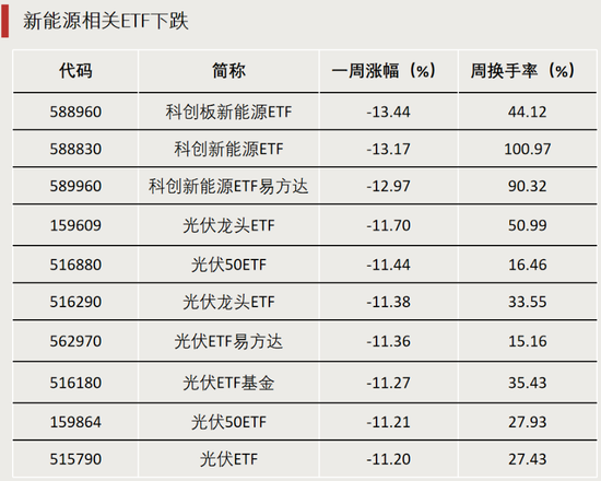 “抄底”钱,动了!A股增量资金将入场 第2张 “抄底”钱,动了!A股增量资金将入场 第2张