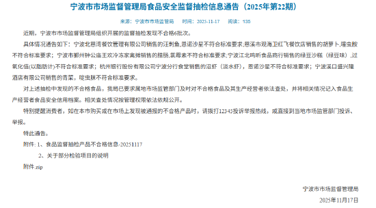 杭州银行宁波分行食堂沼虾“恩诺沙星”超标 监管要求依法查处 第1张 杭州银行宁波分行食堂沼虾“恩诺沙星”超标 监管要求依法查处 第1张