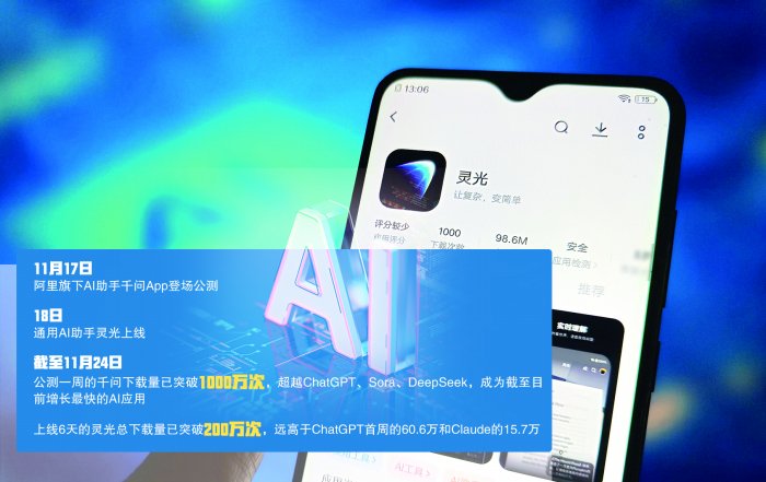 千问引领AI应用“灵光时刻” 国产GPU发展将提速 第1张 千问引领AI应用“灵光时刻” 国产GPU发展将提速 第1张