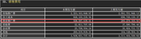 商誉高企加子公司业绩下滑,华润三九并购天士力后的“成长烦恼” 第4张 商誉高企加子公司业绩下滑,华润三九并购天士力后的“成长烦恼” 第4张
