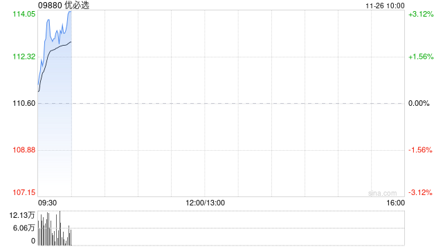 优必选拟1.3亿元收购无锡优奇7%股权 第1张 优必选拟1.3亿元收购无锡优奇7%股权 第1张