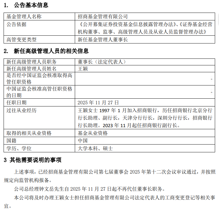 王颖新任招商基金董事长 第1张 王颖新任招商基金董事长 第1张