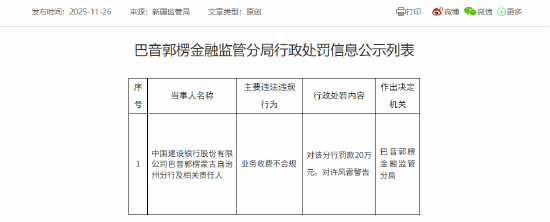 建设银行巴音郭楞蒙古自治州分行因业务收费不合规被罚20万元  第1张