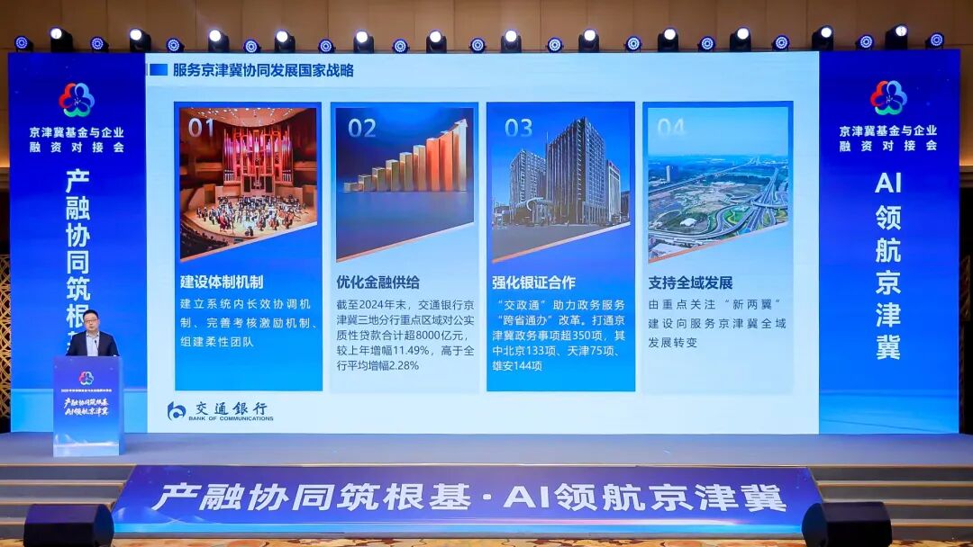 交通银行发布“京津冀·交通银行综合金融服务方案” 第1张 交通银行发布“京津冀·交通银行综合金融服务方案” 第1张