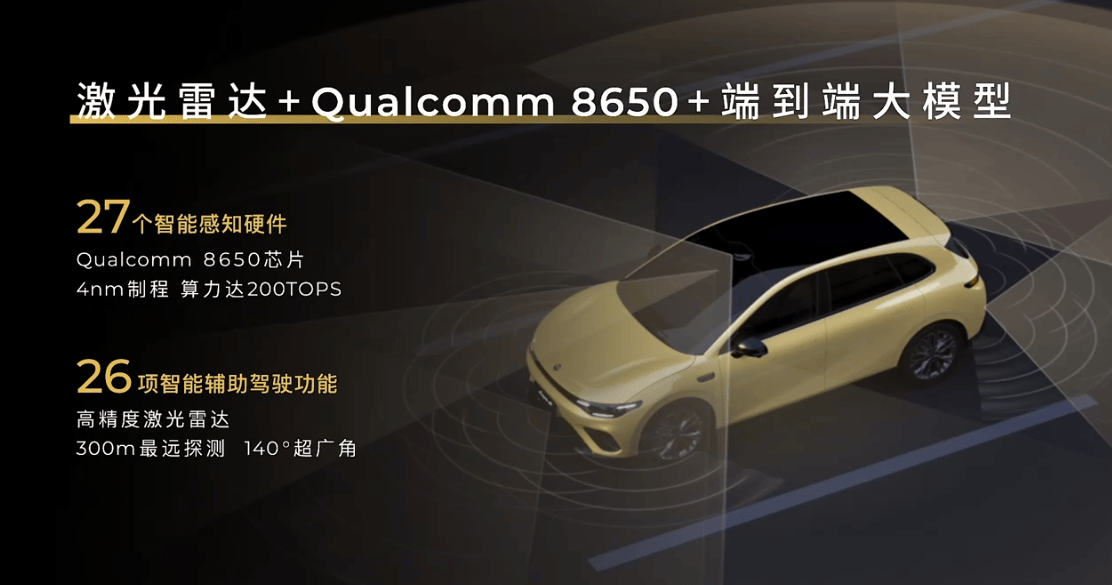 零跑Lafa5上市:限时9.28万起 支持26项辅助驾驶功能 第5张 零跑Lafa5上市:限时9.28万起 支持26项辅助驾驶功能 第5张
