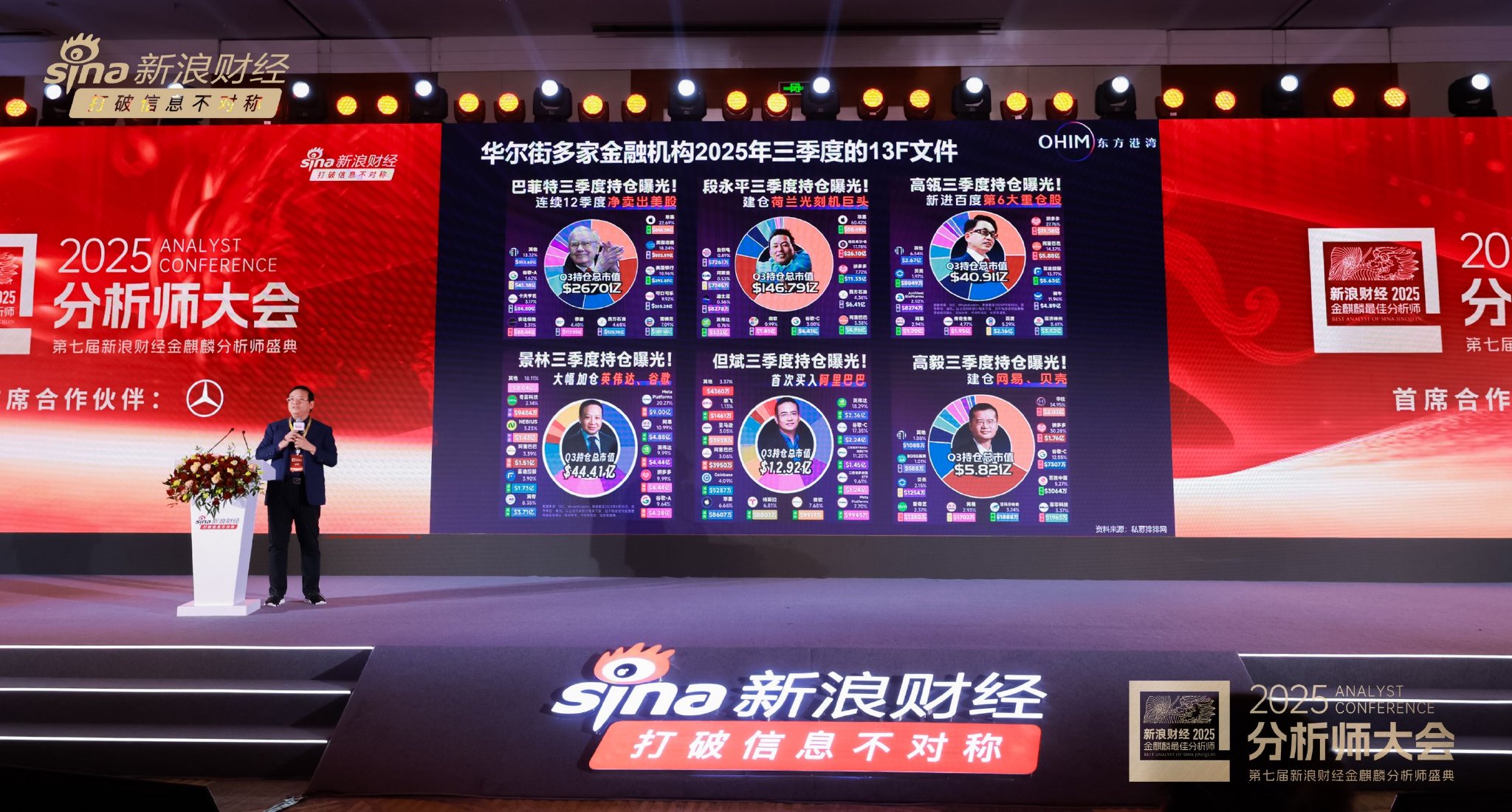 但斌描述“巴菲特、段永平、高瓴的持仓图”:它是一副画卷,是描绘这个世界的画卷(附图) 第1张 但斌描述“巴菲特、段永平、高瓴的持仓图”:它是一副画卷,是描绘这个世界的画卷(附图) 第1张