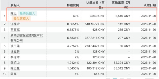 明日复牌!002806,实控人将变更 第2张 明日复牌!002806,实控人将变更 第2张