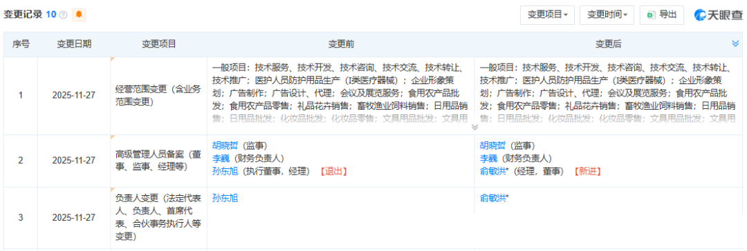 俞敏洪接任孙东旭 第1张 俞敏洪接任孙东旭 第1张