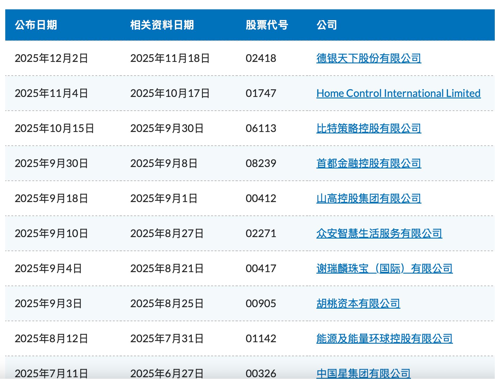 被指股权高度集中 大牛股德银天下盘中跌超40% 第3张 被指股权高度集中 大牛股德银天下盘中跌超40% 第3张