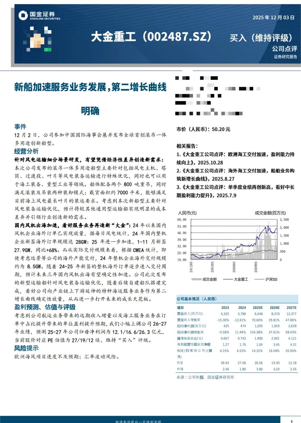 调研汇总:易方达、嘉实、富国基金等58家明星机构调研大金重工! 第2张 调研汇总:易方达、嘉实、富国基金等58家明星机构调研大金重工! 第2张