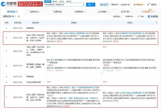 真会玩!万达广场赎回一天又被转让,神秘接盘方成立不到4个月 第2张 真会玩!万达广场赎回一天又被转让,神秘接盘方成立不到4个月 第2张