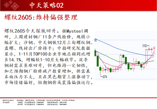中天期货:商品指数继续调整 白银回落 第10张 中天期货:商品指数继续调整 白银回落 第10张
