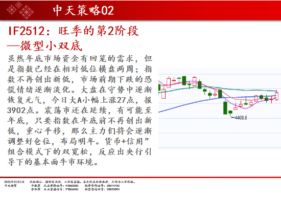 中天期货:商品指数继续调整 碳酸锂高位回落 第3张 中天期货:商品指数继续调整 碳酸锂高位回落 第3张