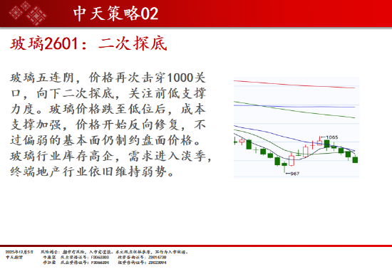 中天期货:商品指数继续调整 碳酸锂高位回落 第6张 中天期货:商品指数继续调整 碳酸锂高位回落 第6张