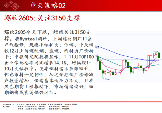 中天期货:商品指数继续调整 碳酸锂高位回落 第10张 中天期货:商品指数继续调整 碳酸锂高位回落 第10张