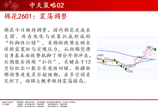 中天期货:商品指数继续调整 碳酸锂高位回落 第12张 中天期货:商品指数继续调整 碳酸锂高位回落 第12张