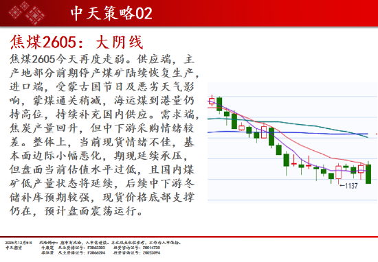 中天期货:商品指数继续调整 碳酸锂高位回落 第15张 中天期货:商品指数继续调整 碳酸锂高位回落 第15张