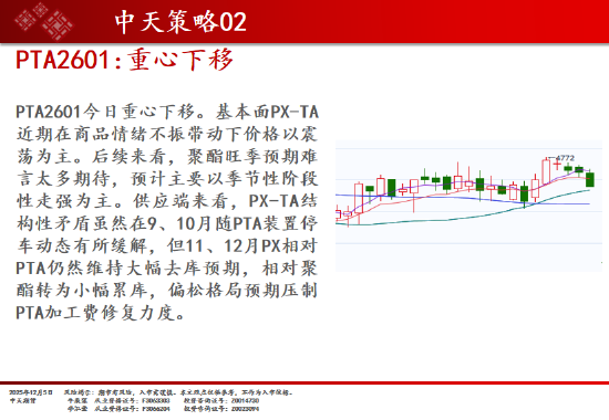 中天期货:商品指数继续调整 碳酸锂高位回落 第18张 中天期货:商品指数继续调整 碳酸锂高位回落 第18张