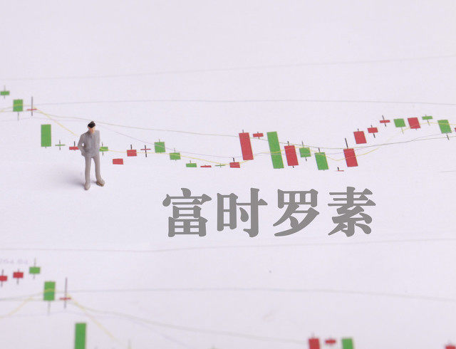 股票投资如何利用止损策略控制风险? 第1张 股票投资如何利用止损策略控制风险? 第1张