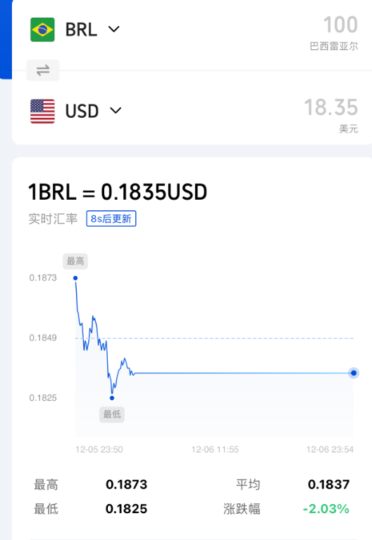 突发,黑天鹅!股汇双杀! 第3张 突发,黑天鹅!股汇双杀! 第3张