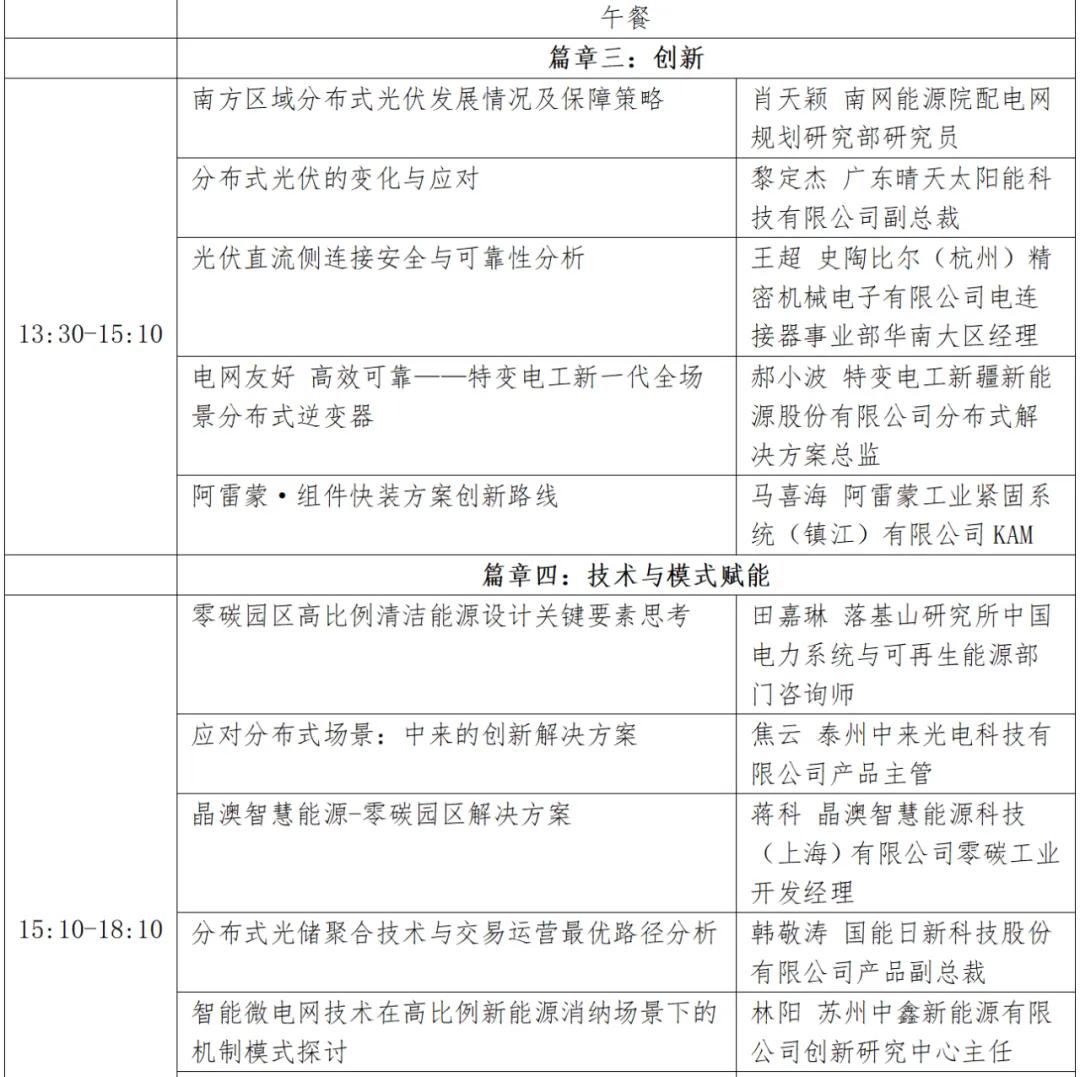 华电能源风、光投资并购新规:收益率不低于6.5% 第32张 华电能源风、光投资并购新规:收益率不低于6.5% 第32张