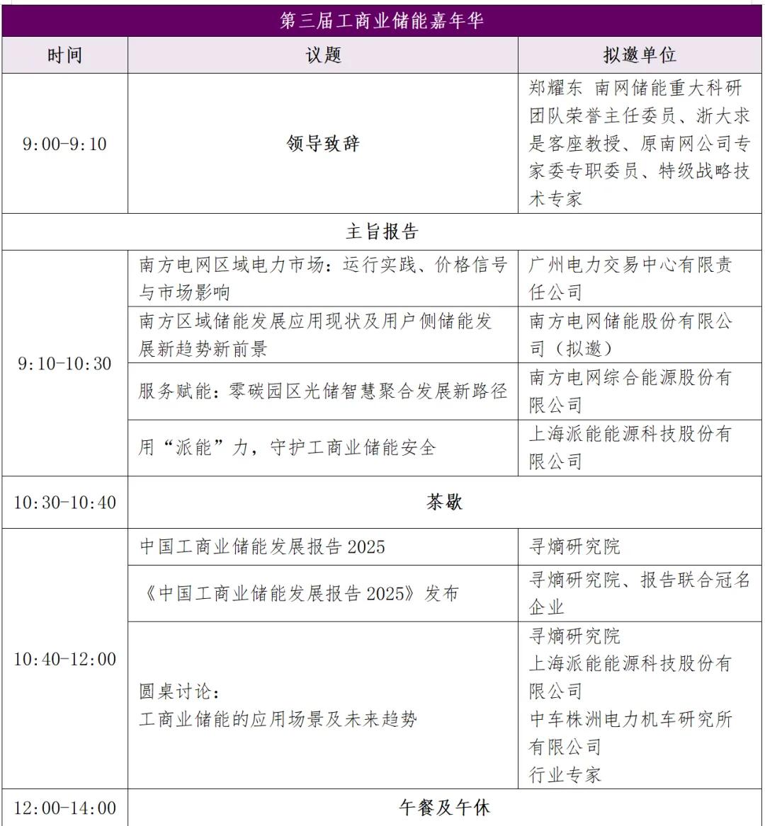 华电能源风、光投资并购新规:收益率不低于6.5% 第36张 华电能源风、光投资并购新规:收益率不低于6.5% 第36张