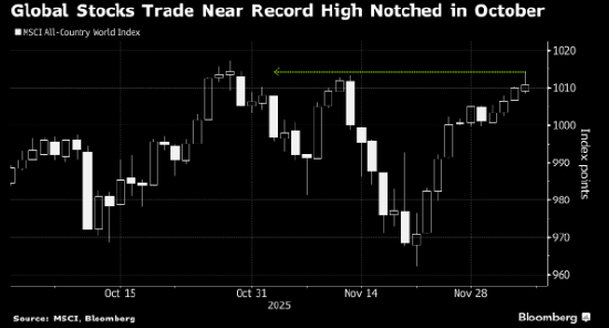 摩根大通策略师警告 美联储降息后美股涨势可能停滞 第1张 摩根大通策略师警告 美联储降息后美股涨势可能停滞 第1张