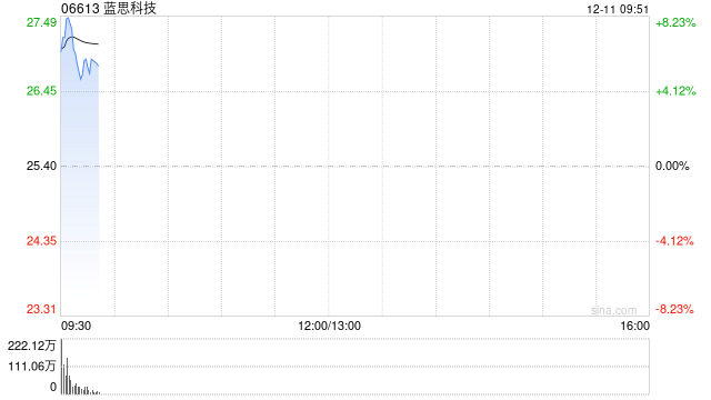 蓝思科技拟收购裴美高国际100%股权 第1张 蓝思科技拟收购裴美高国际100%股权 第1张