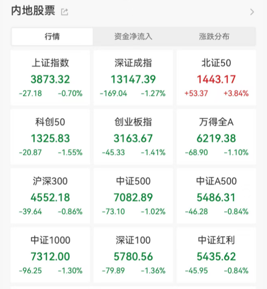 今天,又见证历史了! 第1张 今天,又见证历史了! 第1张