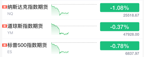 今天,又见证历史了! 第3张 今天,又见证历史了! 第3张