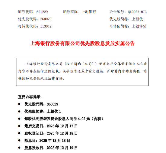 上海银行:“上银优1”优先股将派息 每股含税4.02元 第1张 上海银行:“上银优1”优先股将派息 每股含税4.02元 第1张