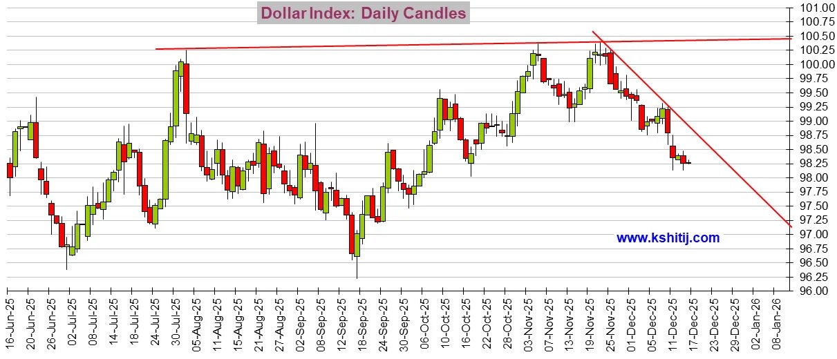 劲爆行情一触即发！非农与“恐怖数据”齐袭  第2张