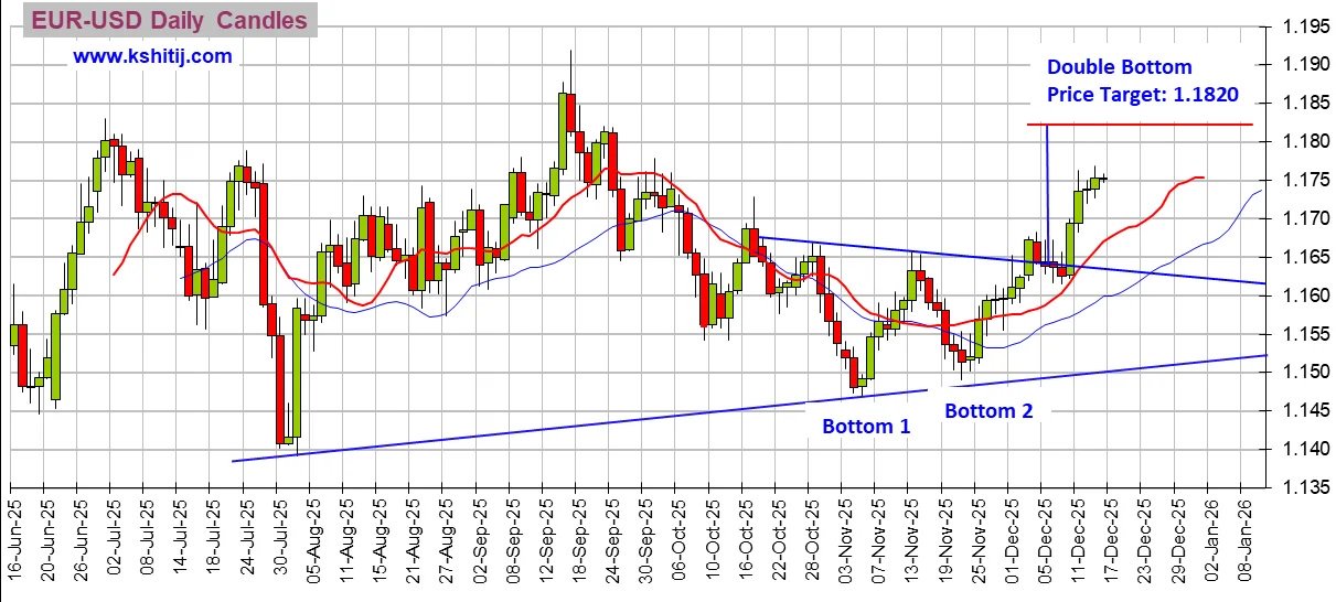 劲爆行情一触即发！非农与“恐怖数据”齐袭  第3张