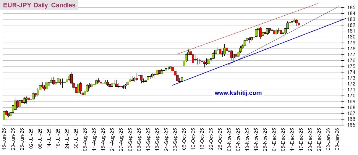 劲爆行情一触即发！非农与“恐怖数据”齐袭  第4张