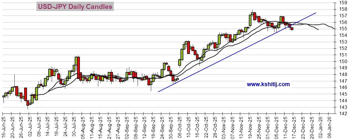 劲爆行情一触即发！非农与“恐怖数据”齐袭  第5张