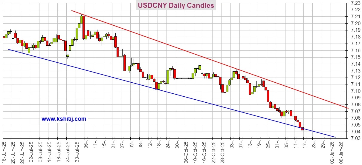 劲爆行情一触即发！非农与“恐怖数据”齐袭  第6张