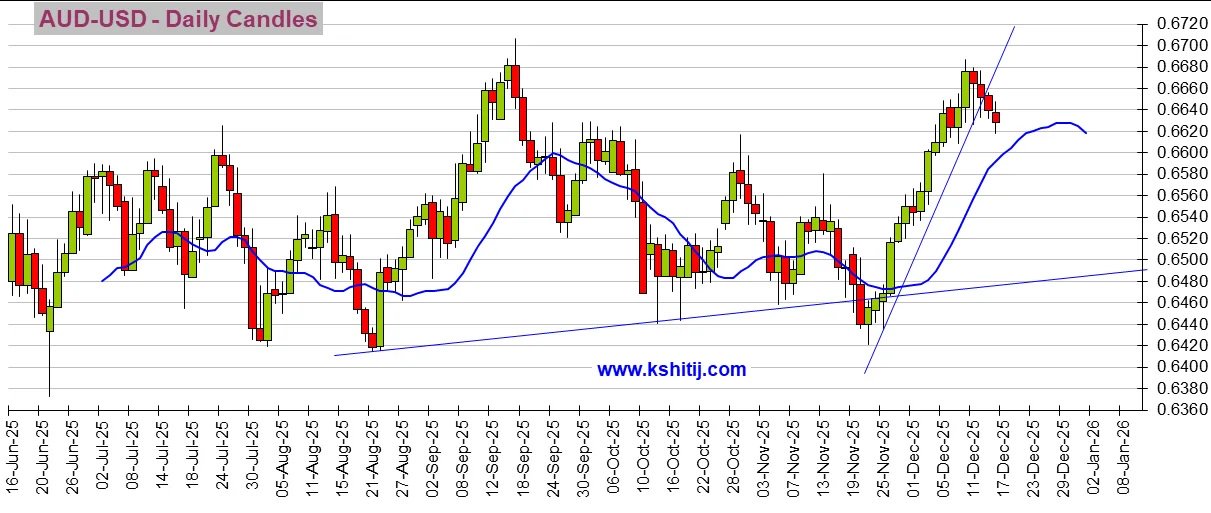 劲爆行情一触即发！非农与“恐怖数据”齐袭  第7张