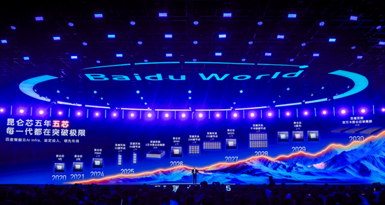 昆仑芯即将完成股改:加速冲刺上市,2025年营收远超20亿元 第1张 昆仑芯即将完成股改:加速冲刺上市,2025年营收远超20亿元 第1张