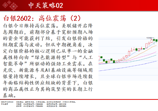 中天期货:商品指数下跌回落 玻璃低位震荡 第11张 中天期货:商品指数下跌回落 玻璃低位震荡 第11张