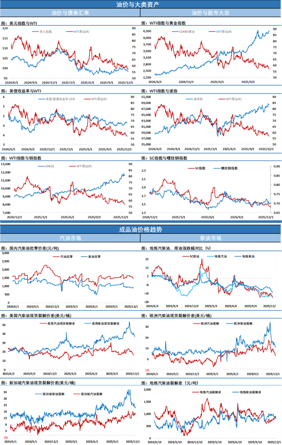 跌懵了！~欧美原油追随SC原油步伐，暴跌近3%完成破位下跌  第5张