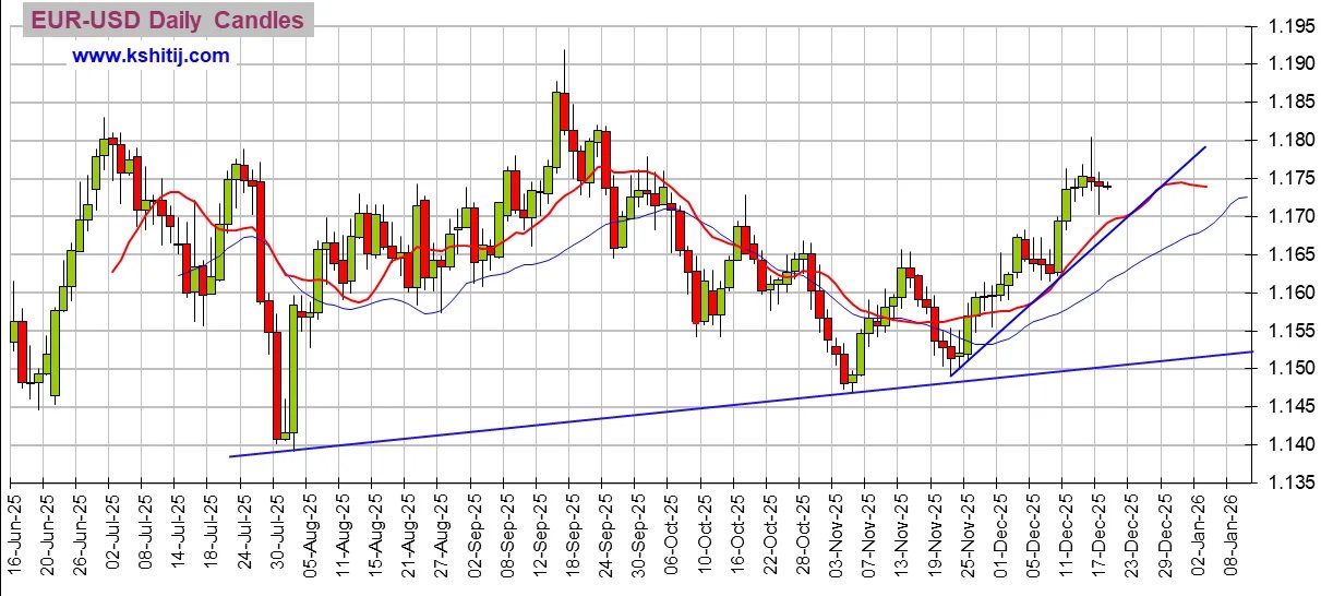 大行情一触即发!今日市场迎三件大事 黄金、美元指数、日元和人民币技术前景分析 第3张 大行情一触即发!今日市场迎三件大事 黄金、美元指数、日元和人民币技术前景分析 第3张