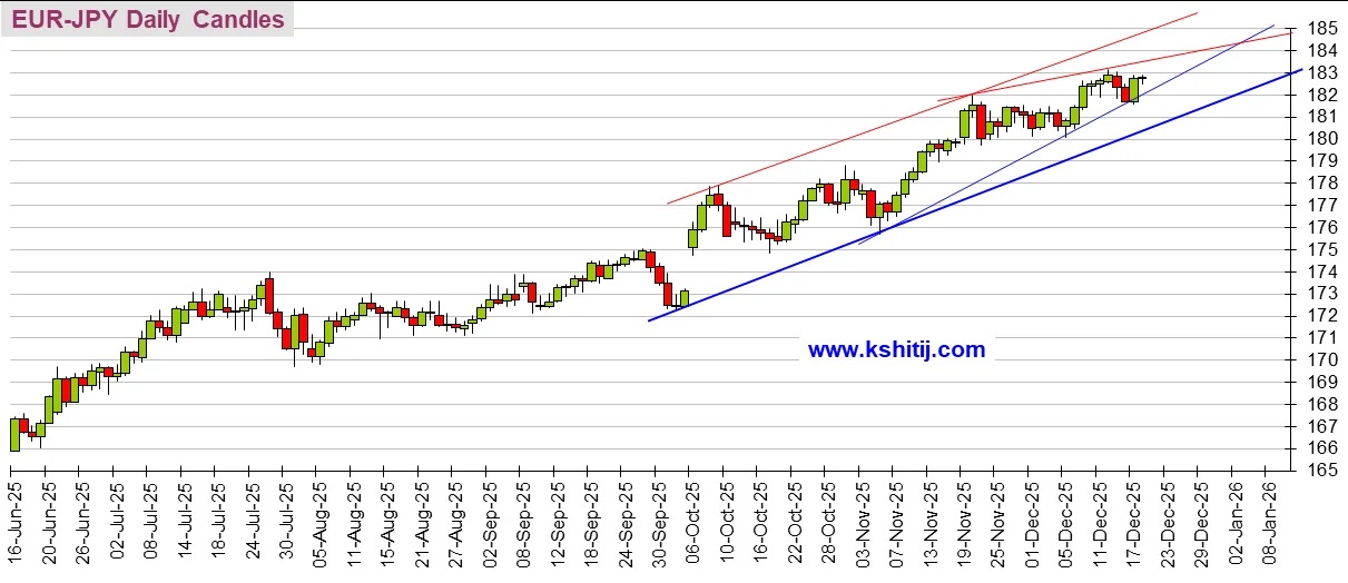 大行情一触即发!今日市场迎三件大事 黄金、美元指数、日元和人民币技术前景分析 第4张 大行情一触即发!今日市场迎三件大事 黄金、美元指数、日元和人民币技术前景分析 第4张