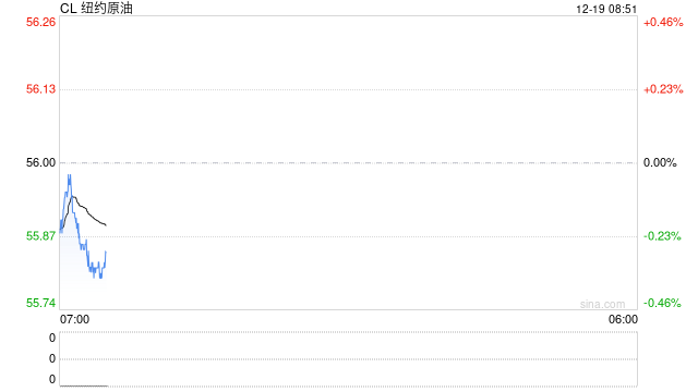 突发！联合出兵，“美军发动致命打击”！特朗普：夺回石油权益  第2张