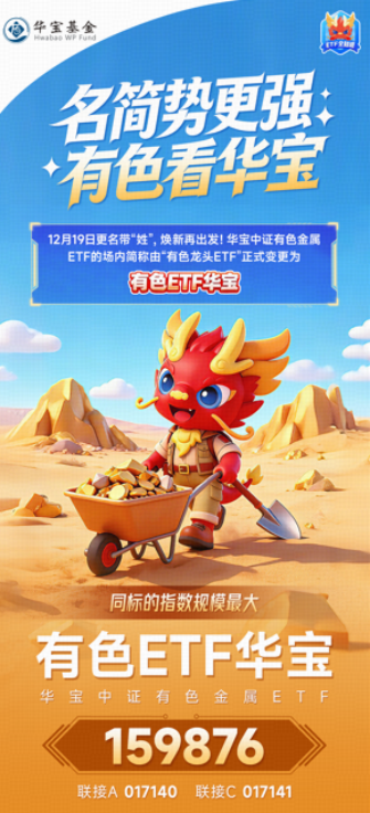 商务部表态！稀土出口破冰！北方稀土涨超1%，有色ETF华宝（159876）早盘拉升翻红！  第3张