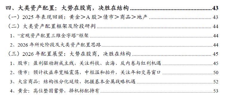 宏观策略 | 破局谋新，迈向新平衡――2026年度宏观策略展望（基本面篇）  第2张