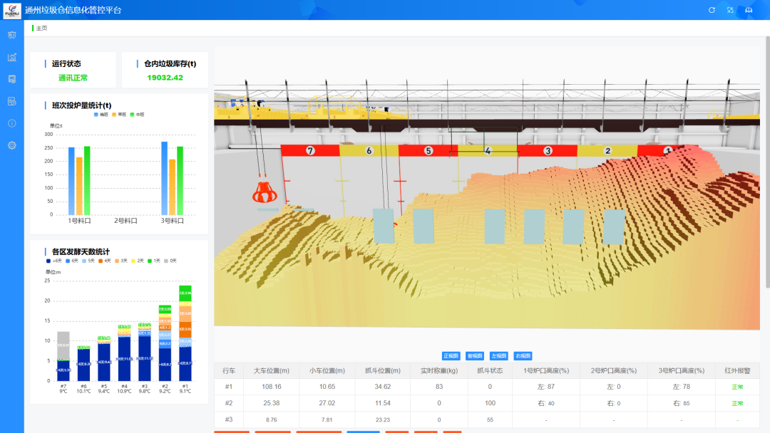 绿色动力集团获授两项专利 以技术创新助推高质量发展  第2张