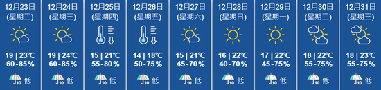 香港早晨丨涉案百亿！浙商大佬俞发祥被控制  第1张