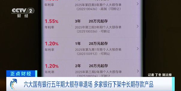 中国银行、建设银行、工商银行、农业银行、交通银行、邮储银行，集体调整中长期存款产品！  第2张