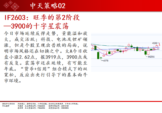 中天期货:棉花稳步上行 螺纹小调整 第3张 中天期货:棉花稳步上行 螺纹小调整 第3张