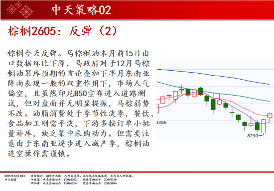中天期货:棉花稳步上行 螺纹小调整 第11张 中天期货:棉花稳步上行 螺纹小调整 第11张